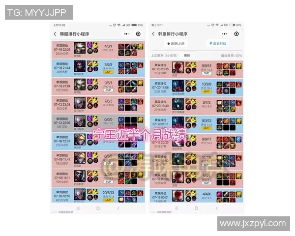 全球挑战赛分析：IG战队节奏掌控与表现评析