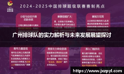 广州排球队的实力解析与未来发展展望探讨
