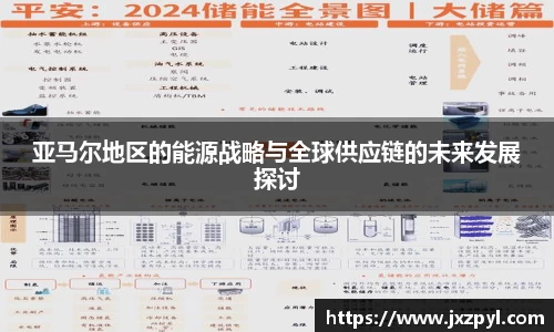 亚马尔地区的能源战略与全球供应链的未来发展探讨