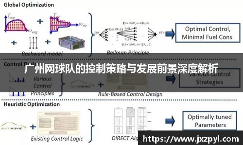 广州网球队的控制策略与发展前景深度解析